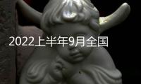 2022上半年9月全國大學英語四六級考試成績查詢方法匯總