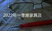 2022年一季度家具及其零件出口額同比增長1.7%