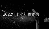 2022年上半年百強房企銷售操盤金額同比降50.3%