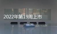 2022年第19周上市新車匯總