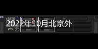 2022年10月北京外國語大學附屬外國語學校招聘條件是什么？