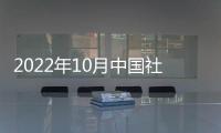 2022年10月中國社科院美國研究所招聘報名表在哪下載？