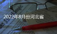 2022年8月份河北省煤炭價格下跌0.5%