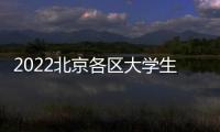 2022北京各區大學生公寓價格信息匯總(不斷更新)