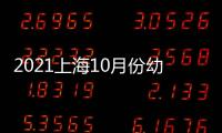 2021上海10月份幼教展