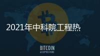 2021年中科院工程熱物理研究所博士后（特別助理研究員）崗位招聘公告