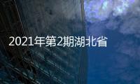 2021年第2期湖北省藥品質(zhì)量抽檢結(jié)果公布 13批次不符合標準