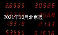 2021年10月北京通州區公租房房源信息（面積+租金）