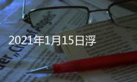 2021年1月15日浮法玻璃產(chǎn)能利用率,產(chǎn)業(yè)數(shù)據(jù)