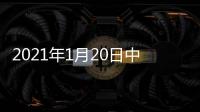 2021年1月20日中藥品種保護受理公示