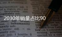 2030年銷量占比90% 雷諾電動(dòng)車戰(zhàn)略再提速