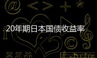 20年期日本國債收益率上升1個基點，報1.950%，為2011年6月以來最高